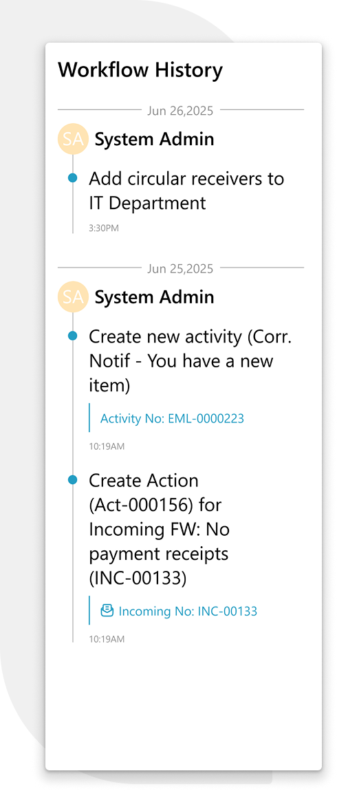 Workflow Status Tracking